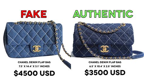 shopbop fake bags|handbags fraud.